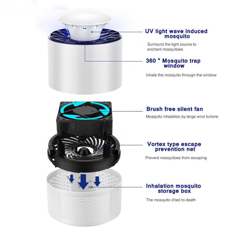 Mosquito Killer lamp Mosquito Trap LED Night Light Lamp Bug Insect Killer USB - photo 4