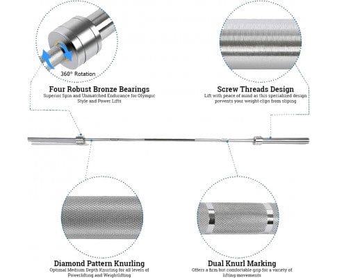 Olympic Weightlifting Barbell, 220Cm Long, 15Kg Stainless Steel, Home Gym Strength Training, Bench Press&Squat