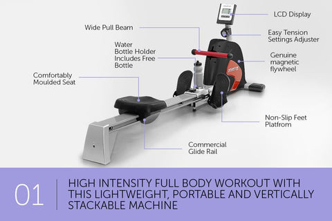 Powertrain Magnetic flywheel rowing machine - Black