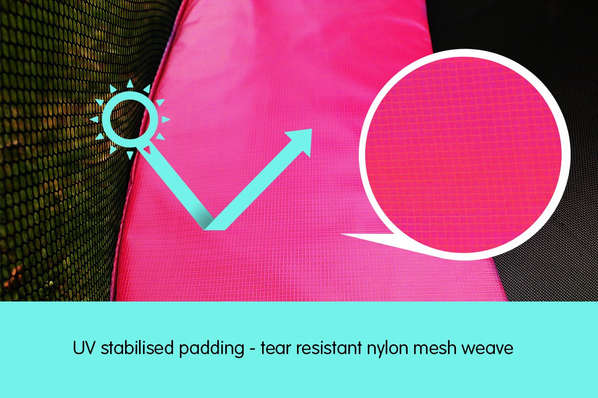 Powertrain Replacement Trampoline Spring Safety Pad - 16ft Pink