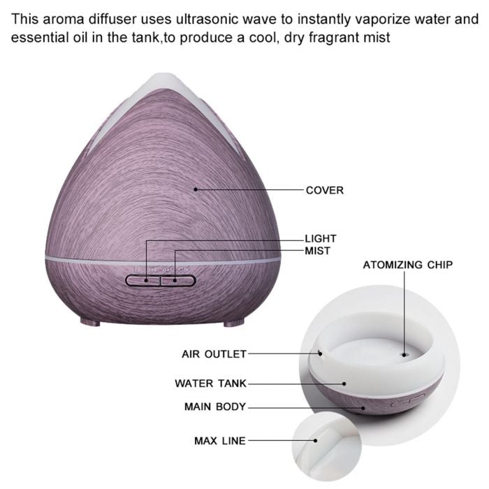 PureSpa Ultrasonic Diffuser - Violet