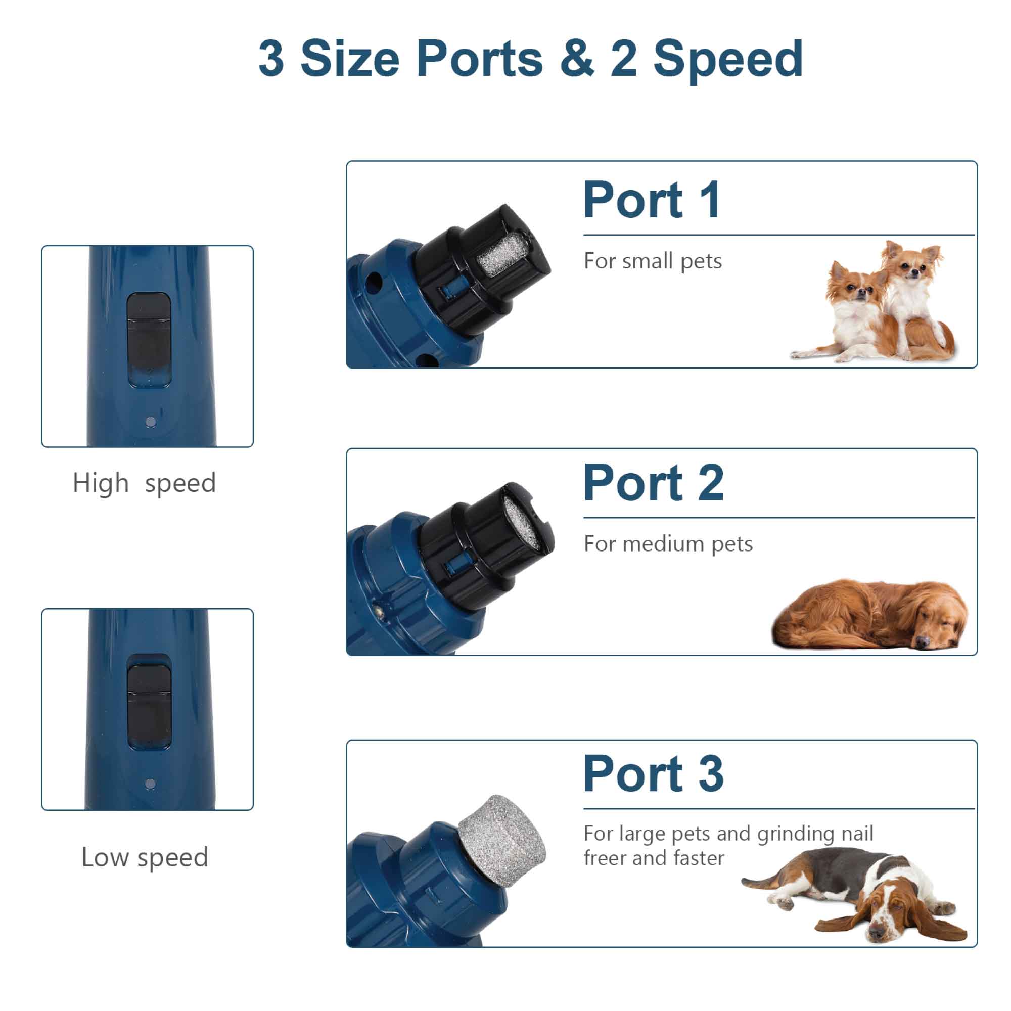 Rechargeable LED Pet Nail Grinder - 2 Speeds