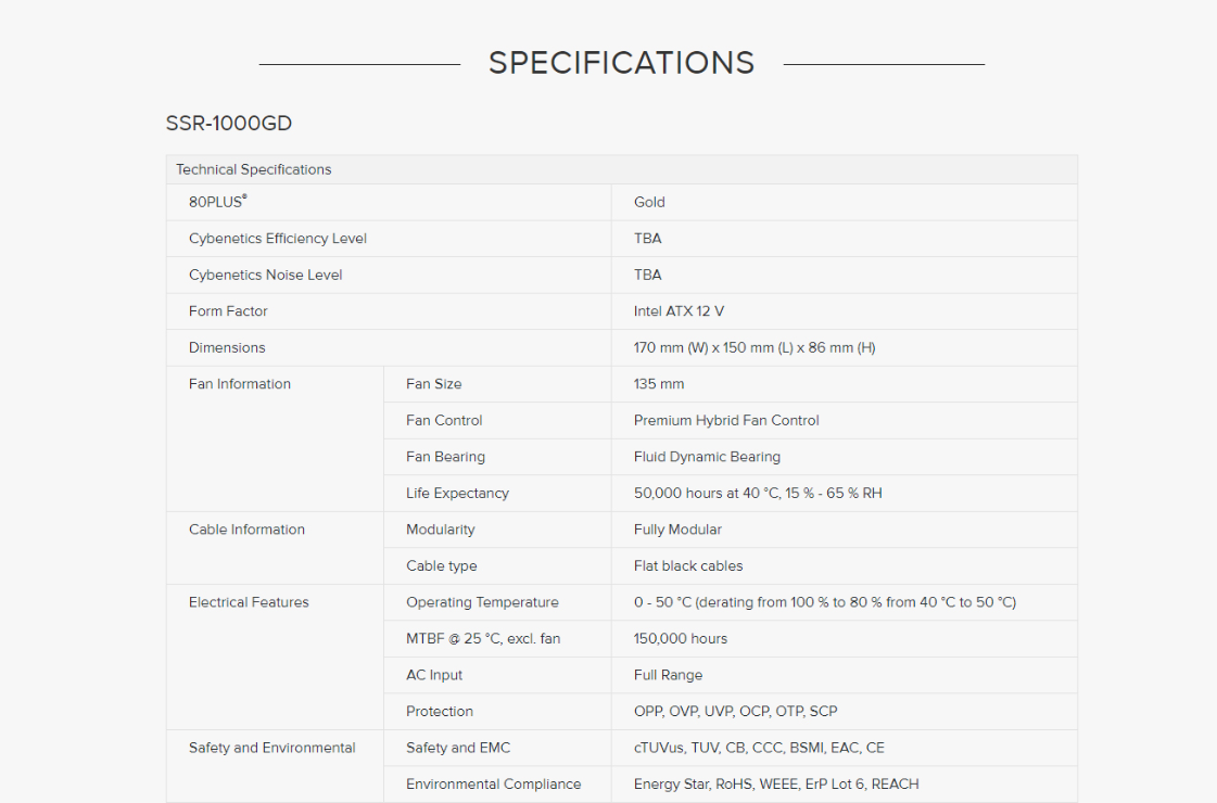 Computer Accessories SeaSonic 1000W PRIME Ultra Gold PSU (SSR-1000GD)