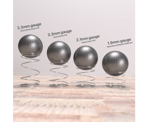 Simple Deals 2.2 Superior 7 Zone Pocket Spring Memory Foam Mattress-S/Q/K/KS