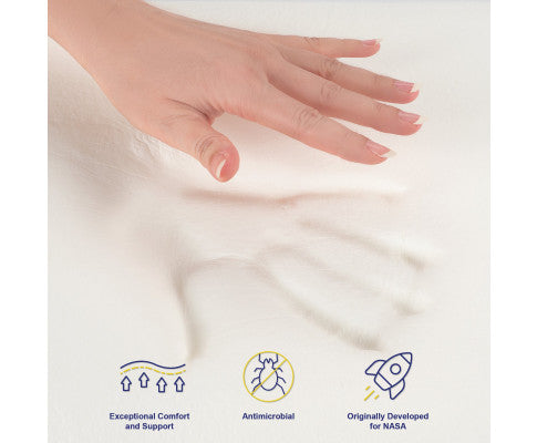 Simple Deals 2.2 Superior 7 Zone Pocket Spring Memory Foam Mattress-S/Q/K/KS