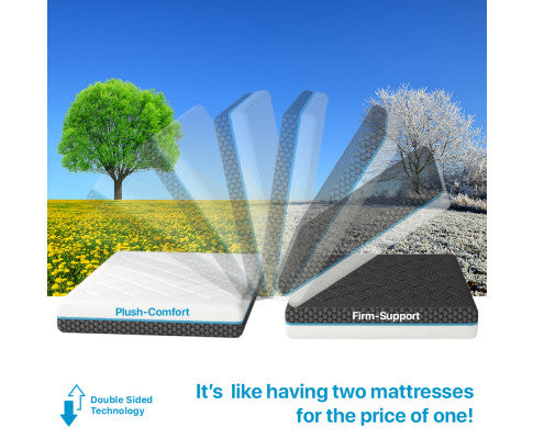 Simple Deals Cool Touch Z-Fabric Memory Foam Mattress-S/Q