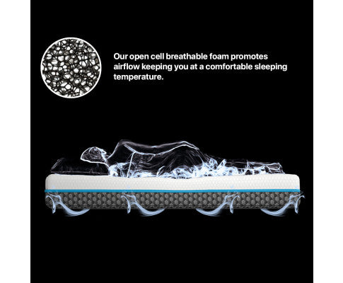 Simple Deals Cool Touch Z-Fabric Memory Foam Mattress-S/Q