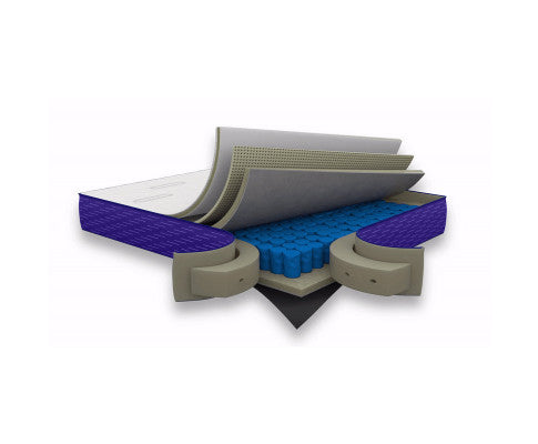 Simple Deals hypo-Allergenic mattress-K/Q/D/S