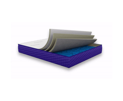 Simple Deals hypo-Allergenic mattress-K/Q/D/S