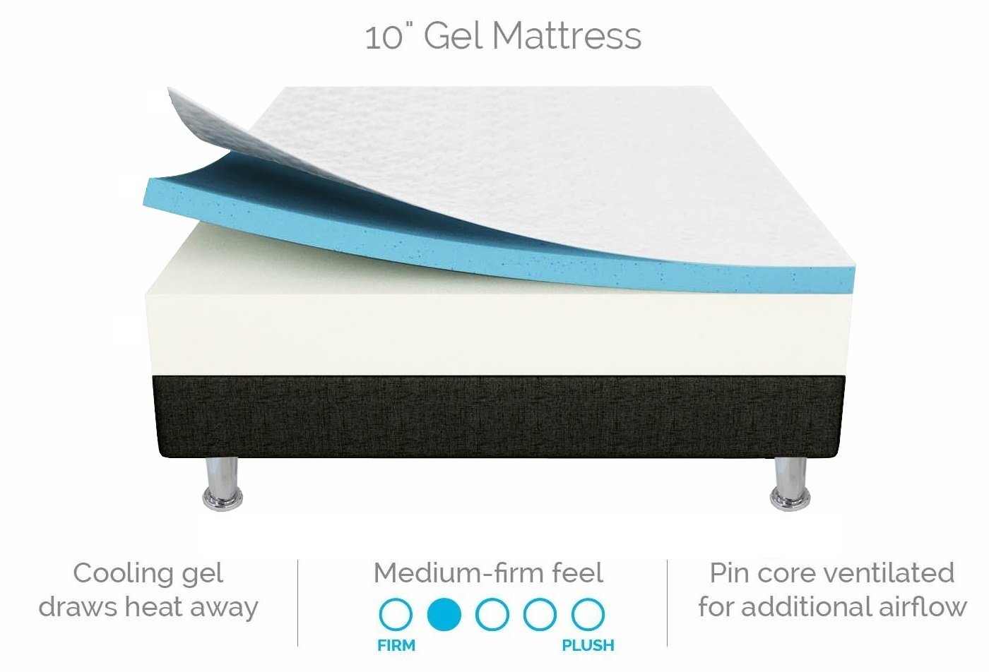 Mattresses King 25cm Gel Memory Foam Mattress - Dual-Layered - CertiPUR-US Certified