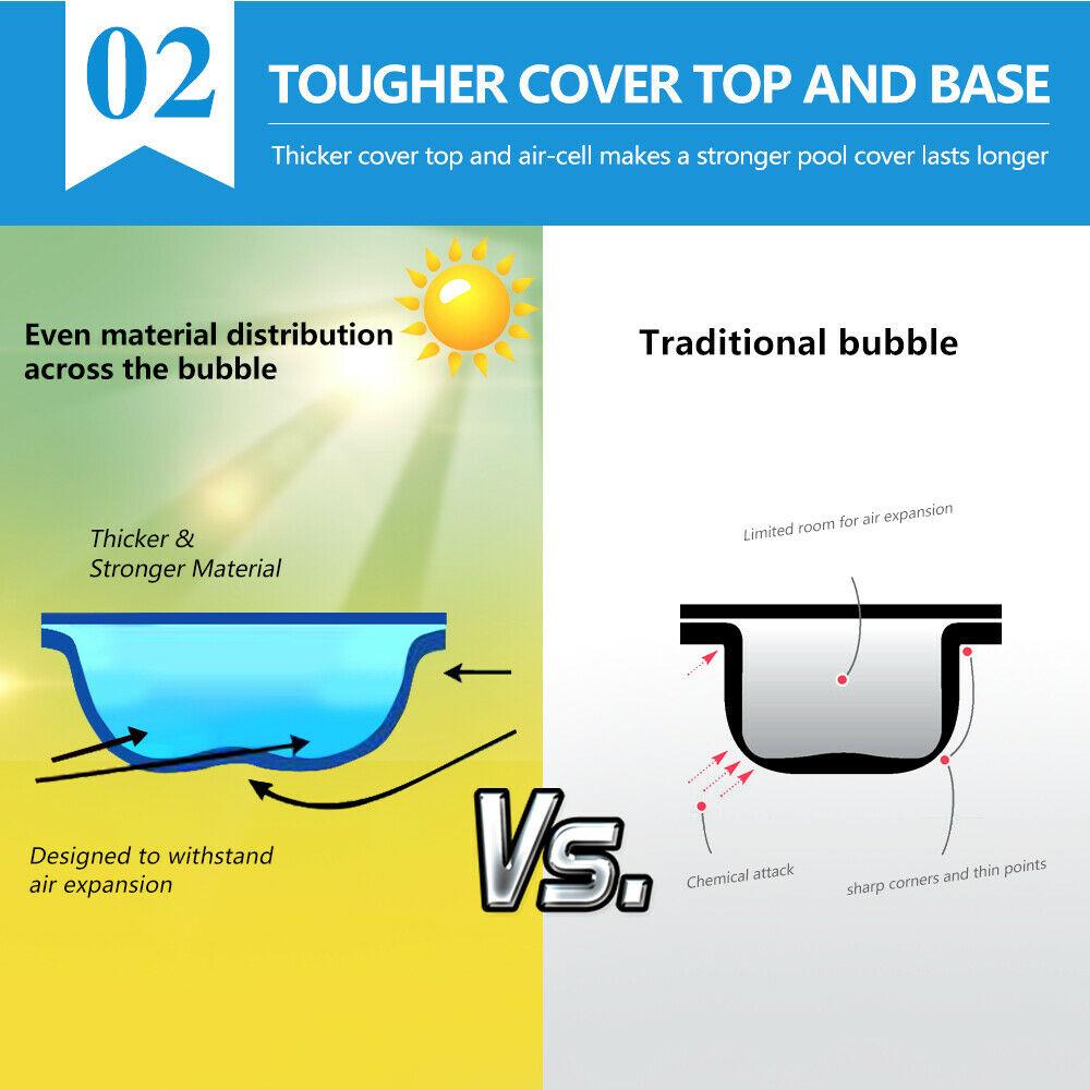 outdoor living Solar Swimming Pool Cover 500 Micron Outdoor Blanket Isothermal Bubble 7 Size
