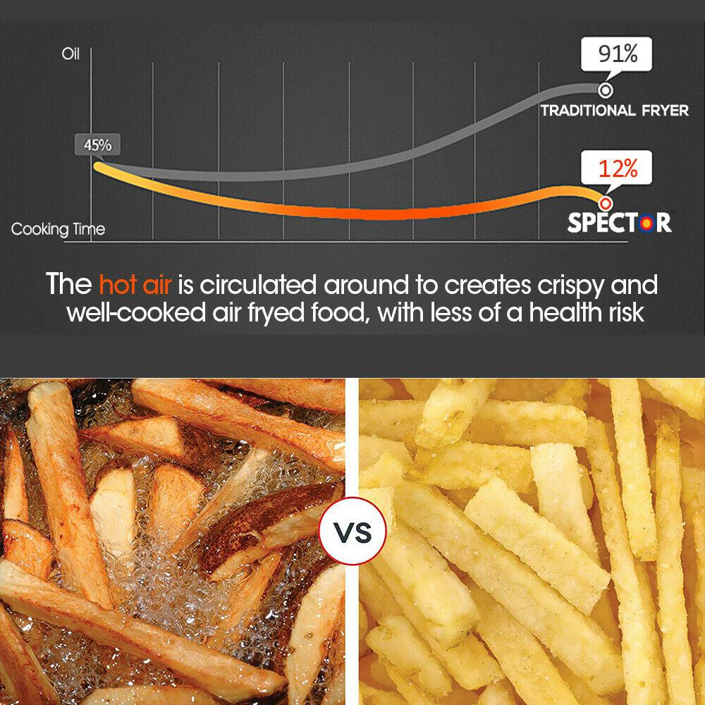 kitchen supplies Spector 1800W 7L Air Fryer Healthy Cooker Low Fat Oil Free Kitchen Oven in Black