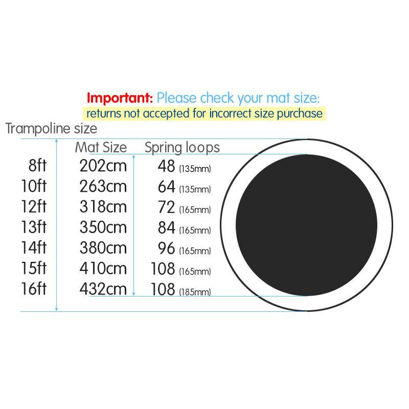 Trampoline Replacement Spring Mat - Rainbow