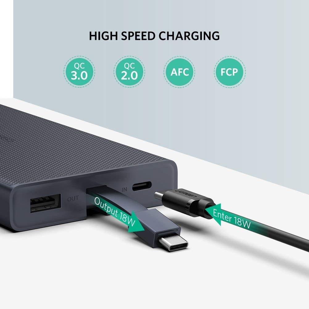 USB Gadgets UGREEN 10000mAh Power bank With TypeC cable - Blue (40972)