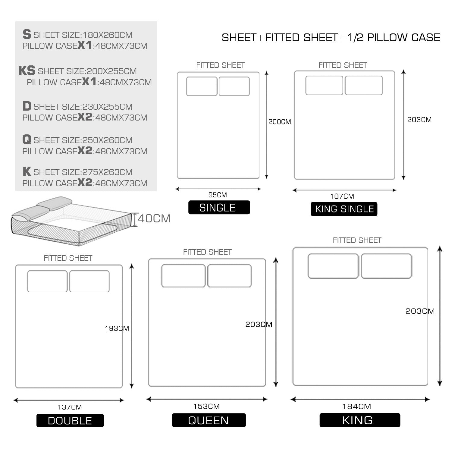 bedding Ultra Soft Silky Satin Bed Sheet Set in King Single Size in Teal Colour