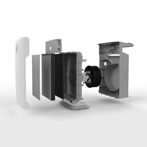 UV HEPA Air Purifier