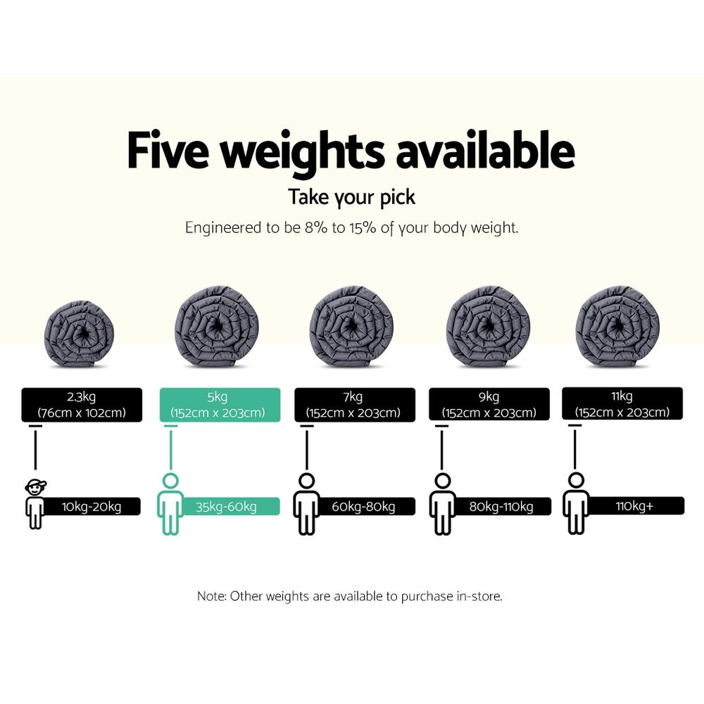 Bedding Weighted Blanket 5KG Heavy Gravity Blankets Microfibre Cover Calming Relax Anxiety Relief Grey